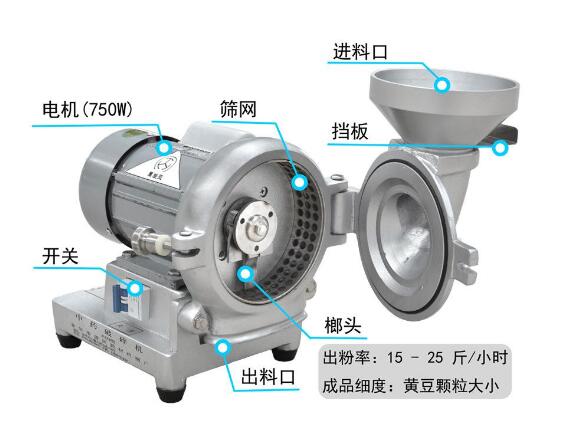 中藥造粒（lì）設備